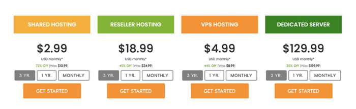 a2 hosting prices